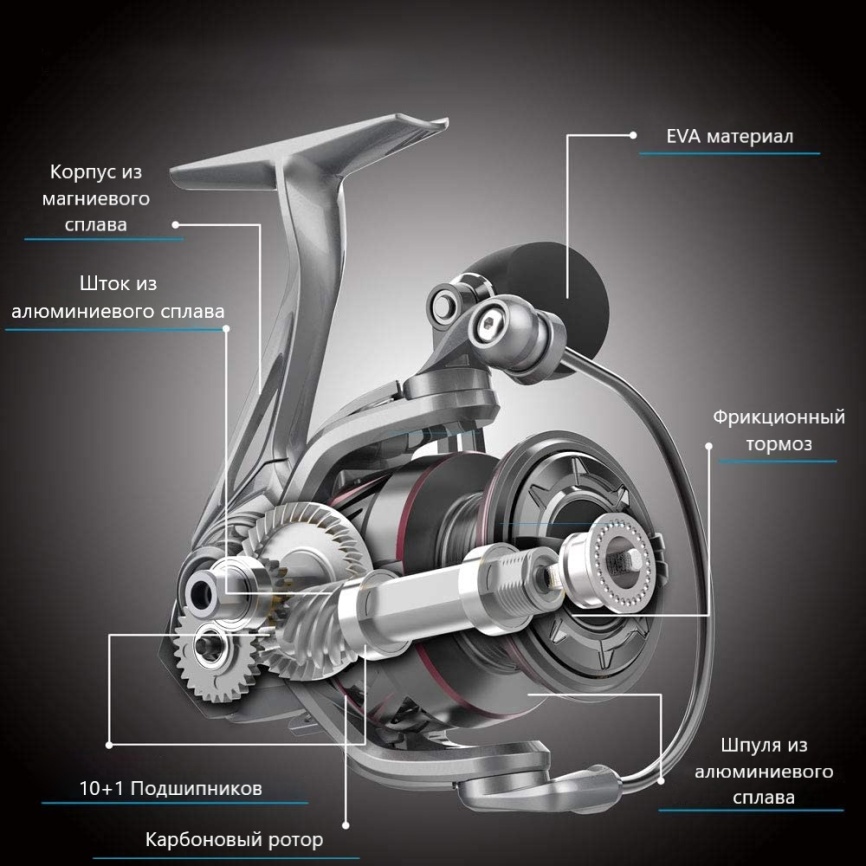 CS10 Match 3000 фото 4