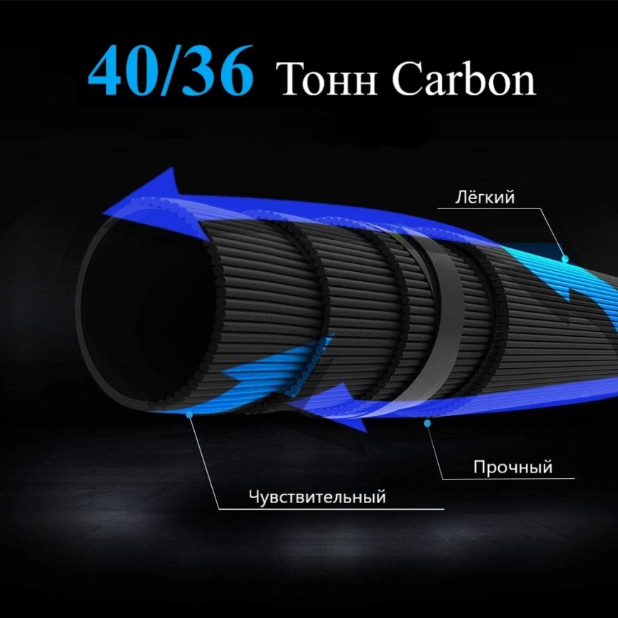 CR10 Match #2 (11ft), 330 см, 2-20г фото 11