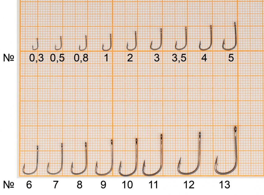 SODE-RING №0.5 с ушком, покрытие BN (10 шт) фото 3