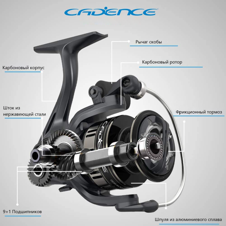 CS5 Pro MG (f-carbon-al, №1000), низкопрофильная шпуля ...