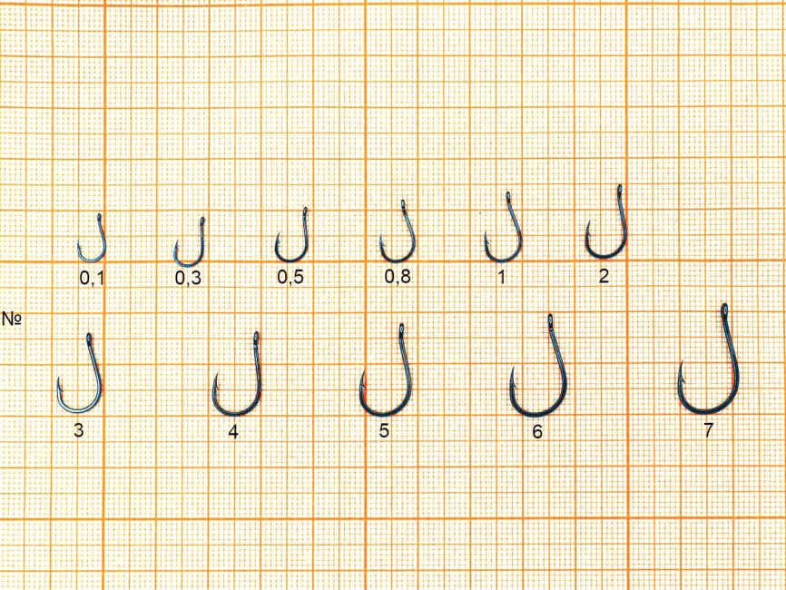 CHINU-RING №0.8 с ушком, покрытие BN (10 шт) фото 3