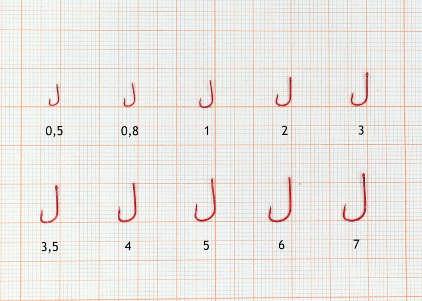 SODE-RING №0.8 с ушком, покрытие RED (10 шт) фото 3